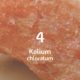 Schüsslerova sůl č. 4 Kalium chloratum D6