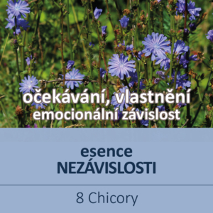 Bachova květová esence 08 – Chicory